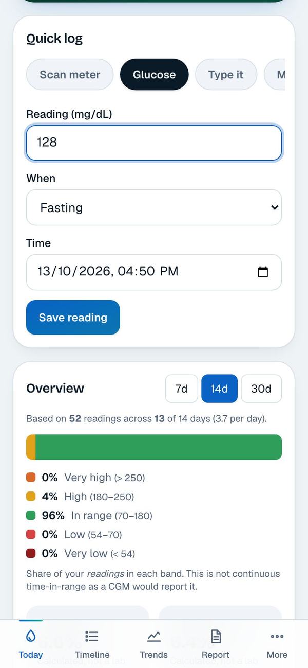 The Glucose tab with a reading of 128 and When set to Fasting