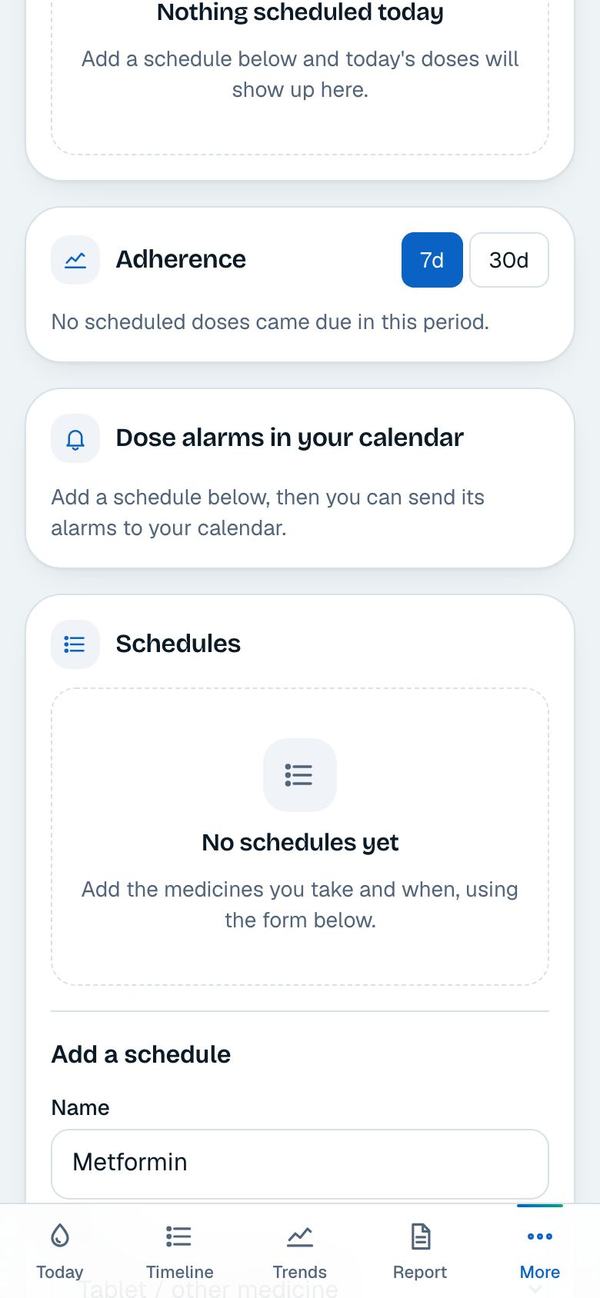 The add a schedule form with Metformin and a dose of 500