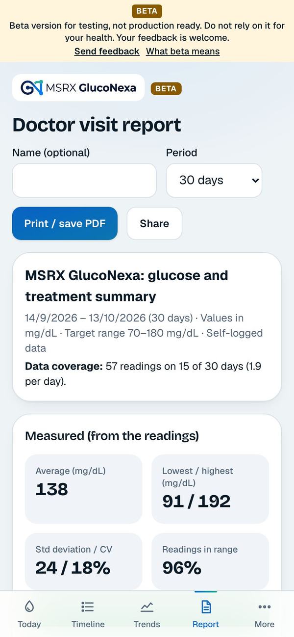 The Doctor visit report with the period and Print / save PDF button
