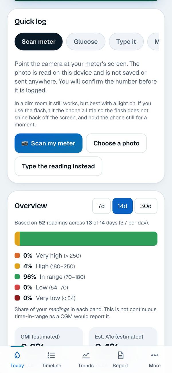 The Scan meter tab with Scan my meter and Choose a photo buttons